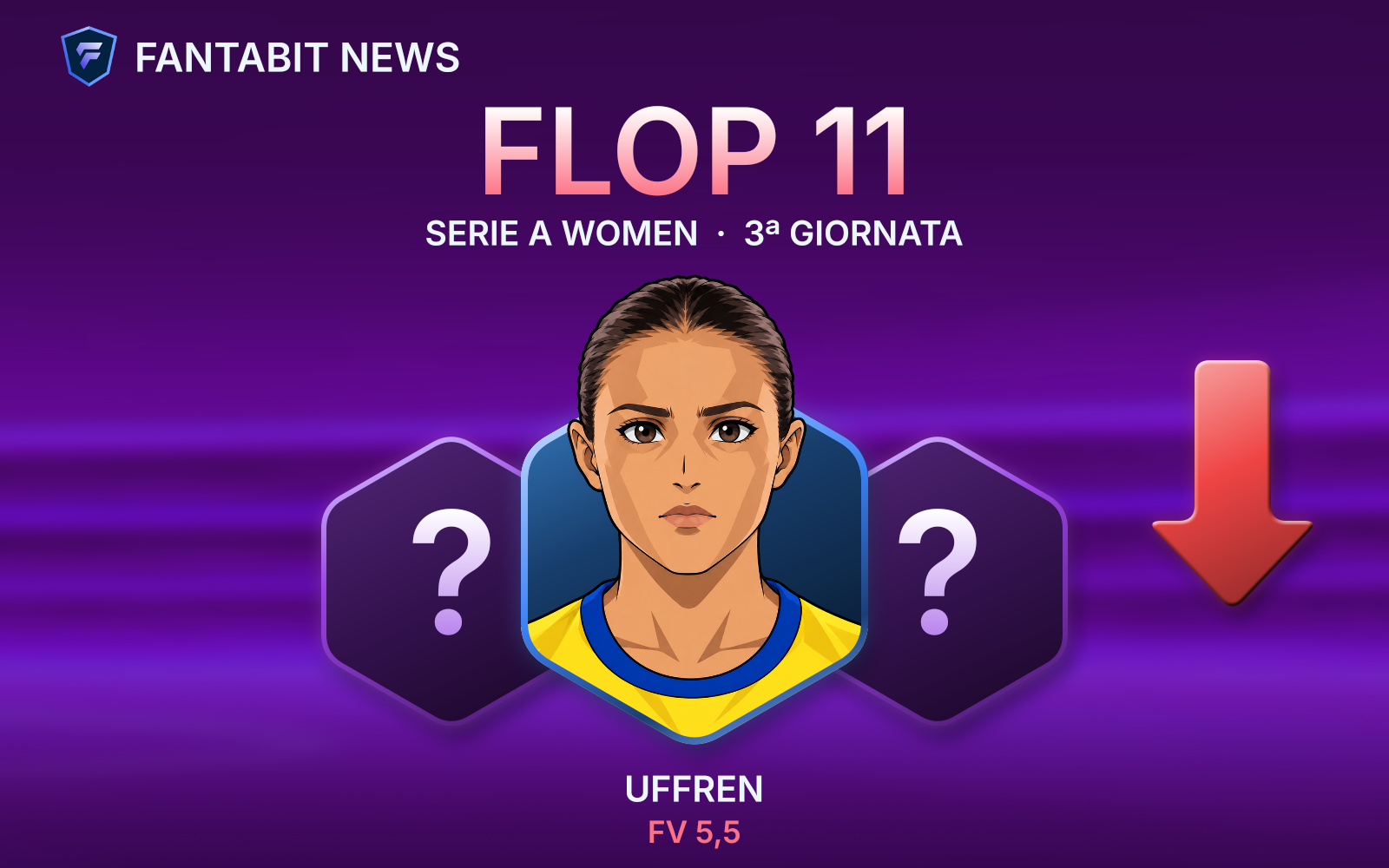 Flop 11 della 3ª giornata di Serie A Women: Rusek subisce 4 gol, Caiazzo ammonita