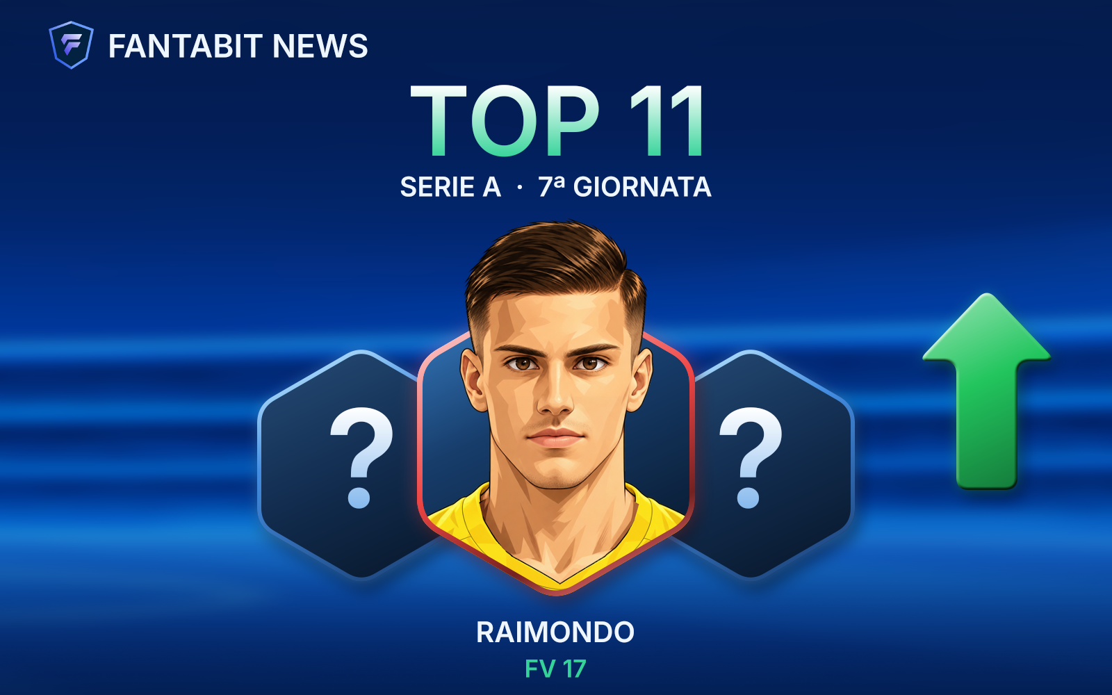 Top 11 della 7ª giornata di Serie A: Raimondo tripletta, Varela doppia