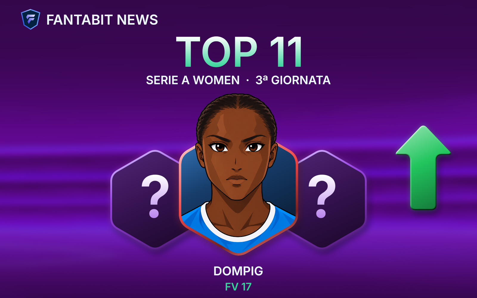 Top 11 della 3ª giornata di Serie A Women: Dompig tripletta, Bonfantini doppia