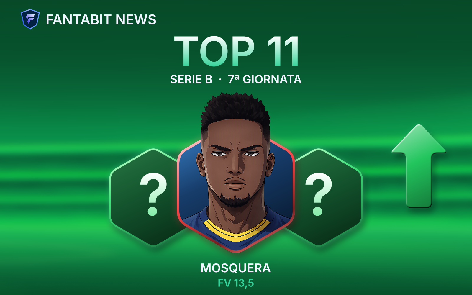 Top 11 della 7ª giornata di Serie B: Mosquera doppia, Moreo gol e assist